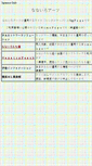Mobile Screenshot of nanairo.com